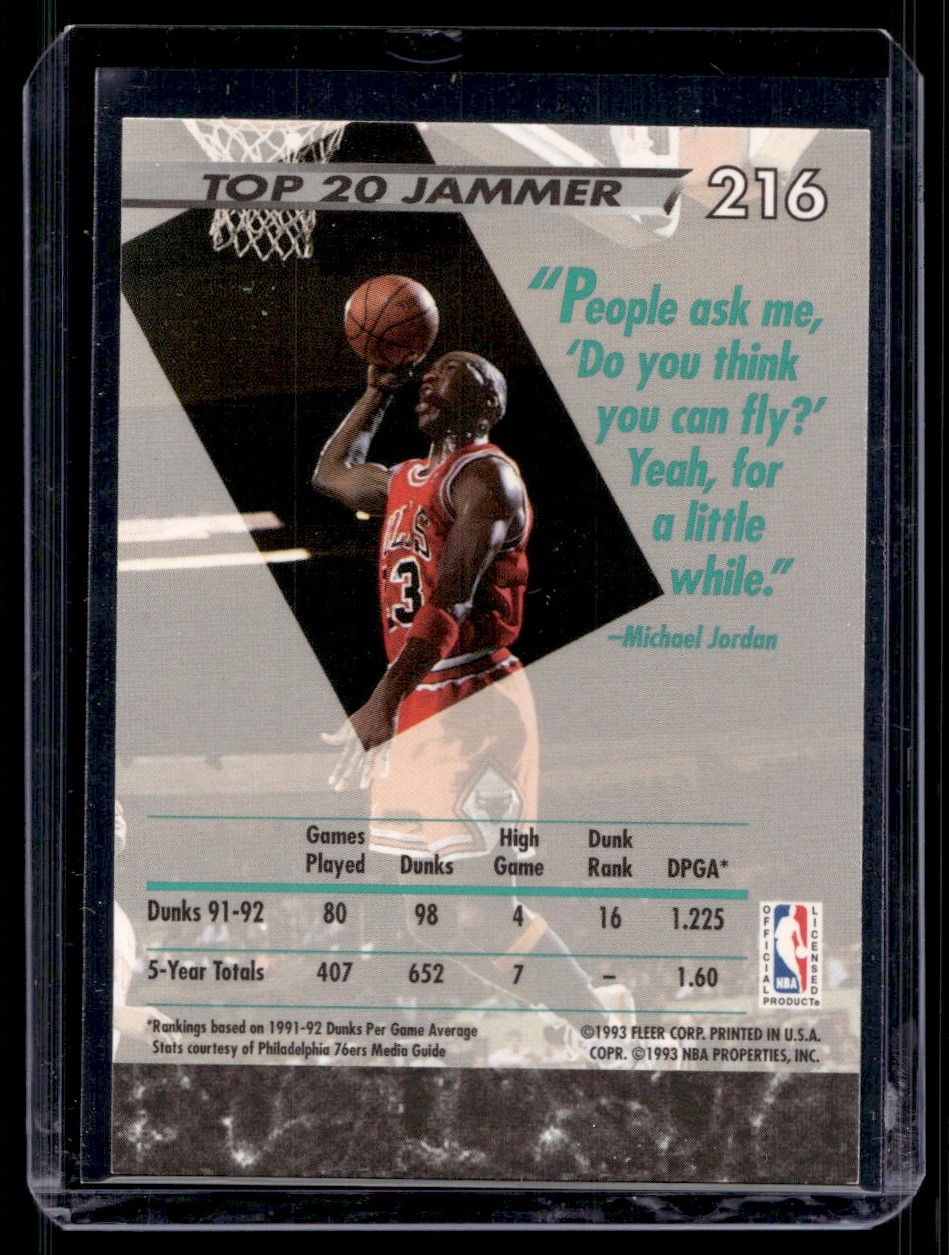 NBA ULTRA JAMS! マイケル・ジョーダン NBA Ultra Jams Chicago Bulls Michael Jordan Bobblehead