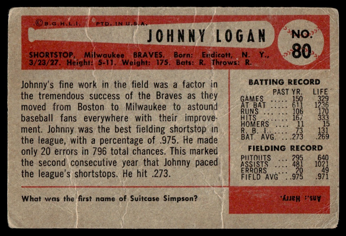 1954 Bowman Johnny Logan #80 card back image