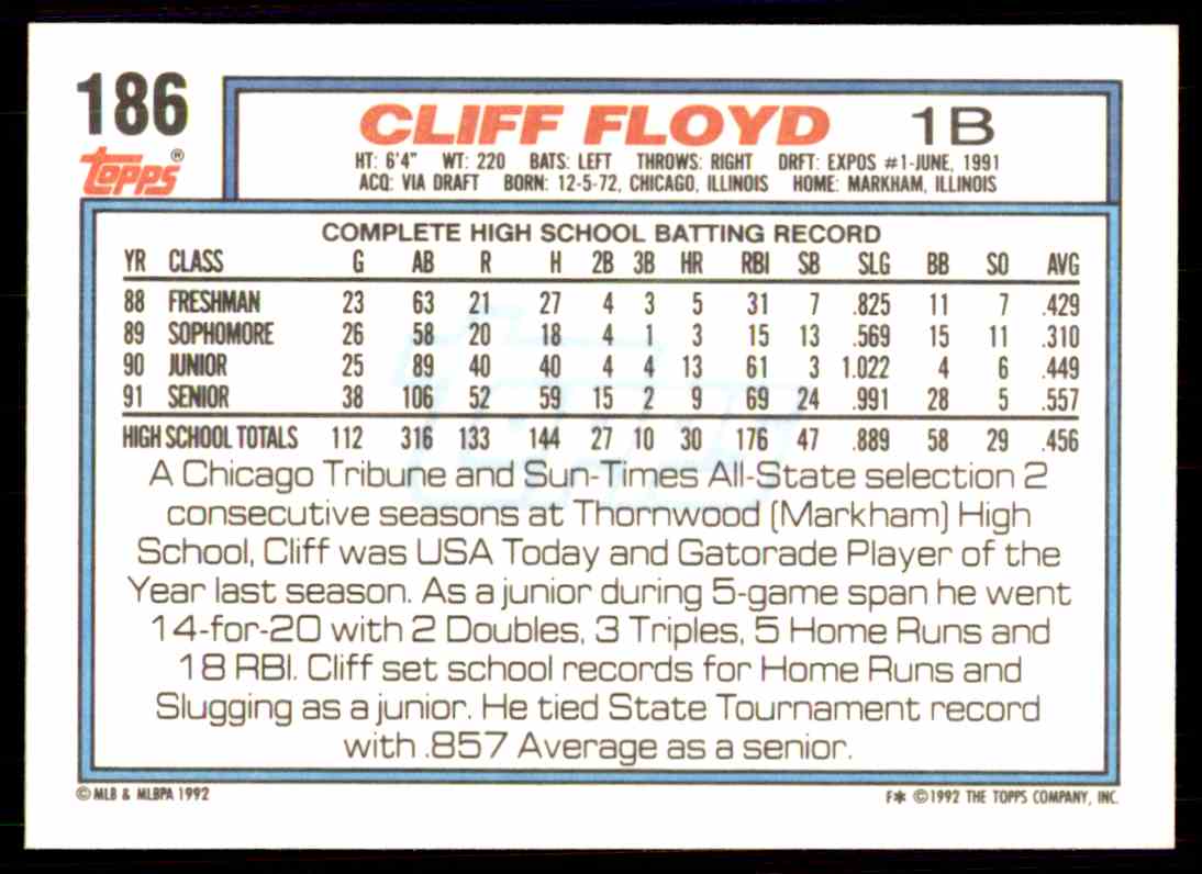 ベースボールカードtopsクリフフロイド ベースボールカードtopsクリフ