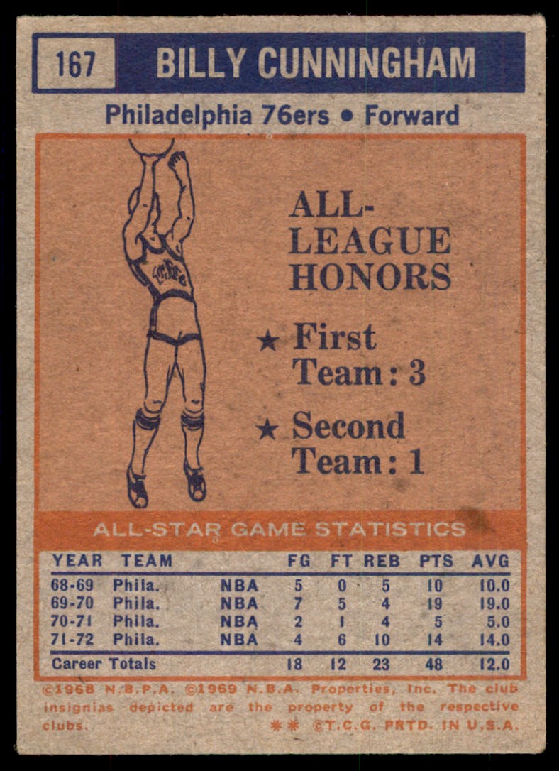 1972-73 Topps Billy Cunningham #167 card back image