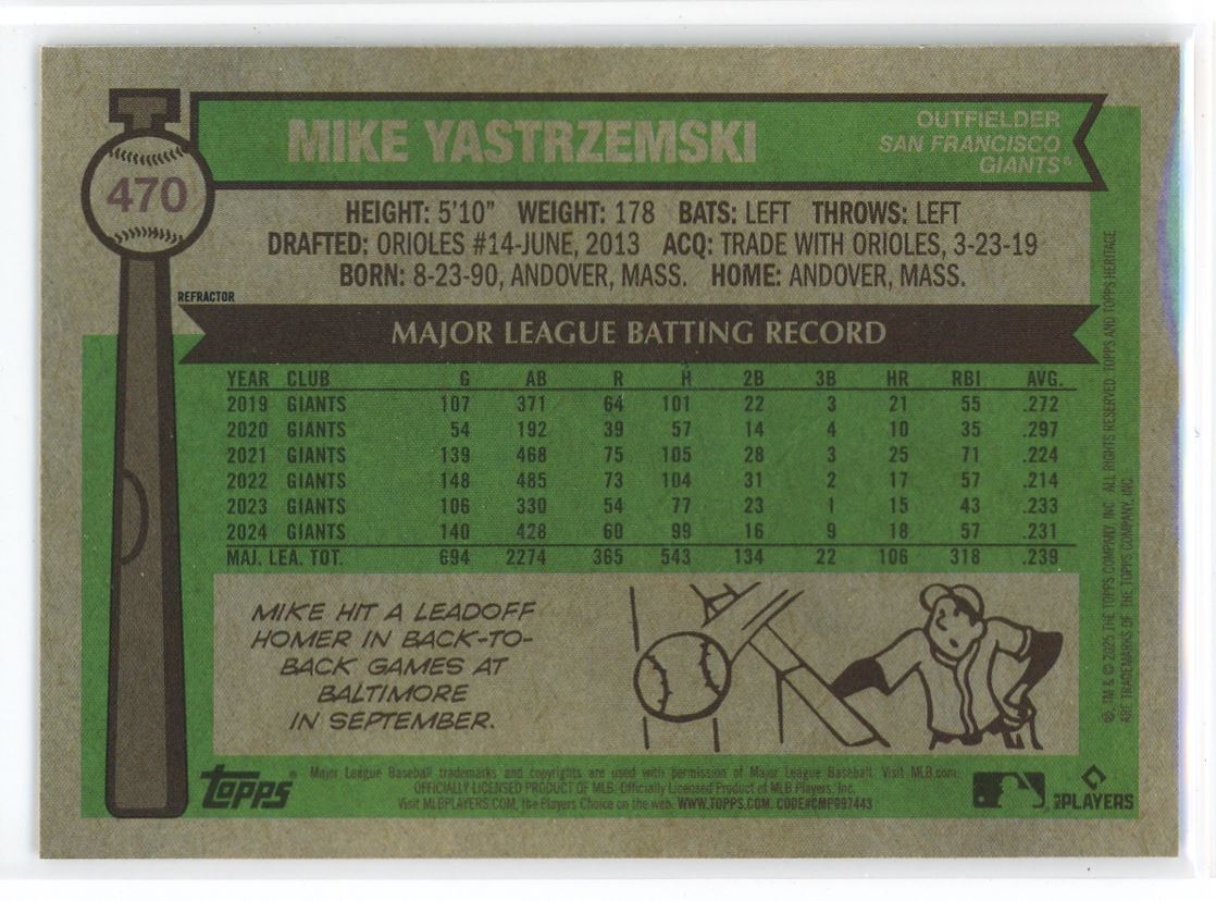 2025 Topps Heritage Refractor Mike Yastrzemski San Francisco