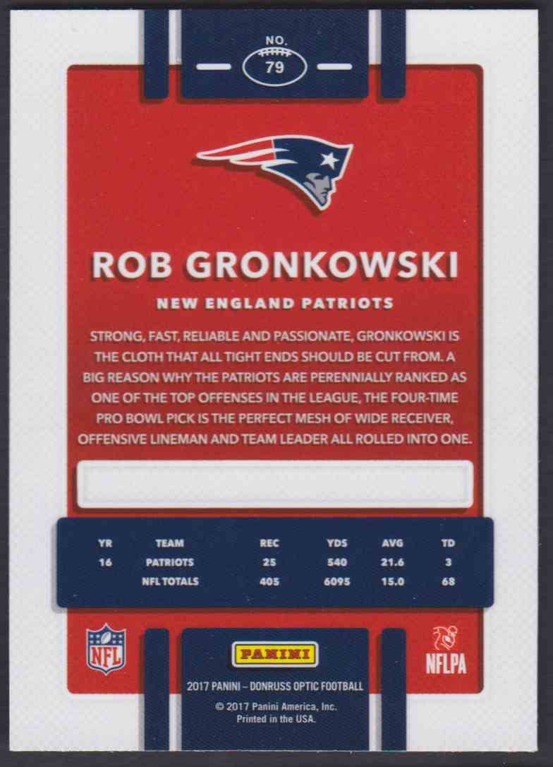 2017 Donruss Optic Rob Gronkowski #79 card back image