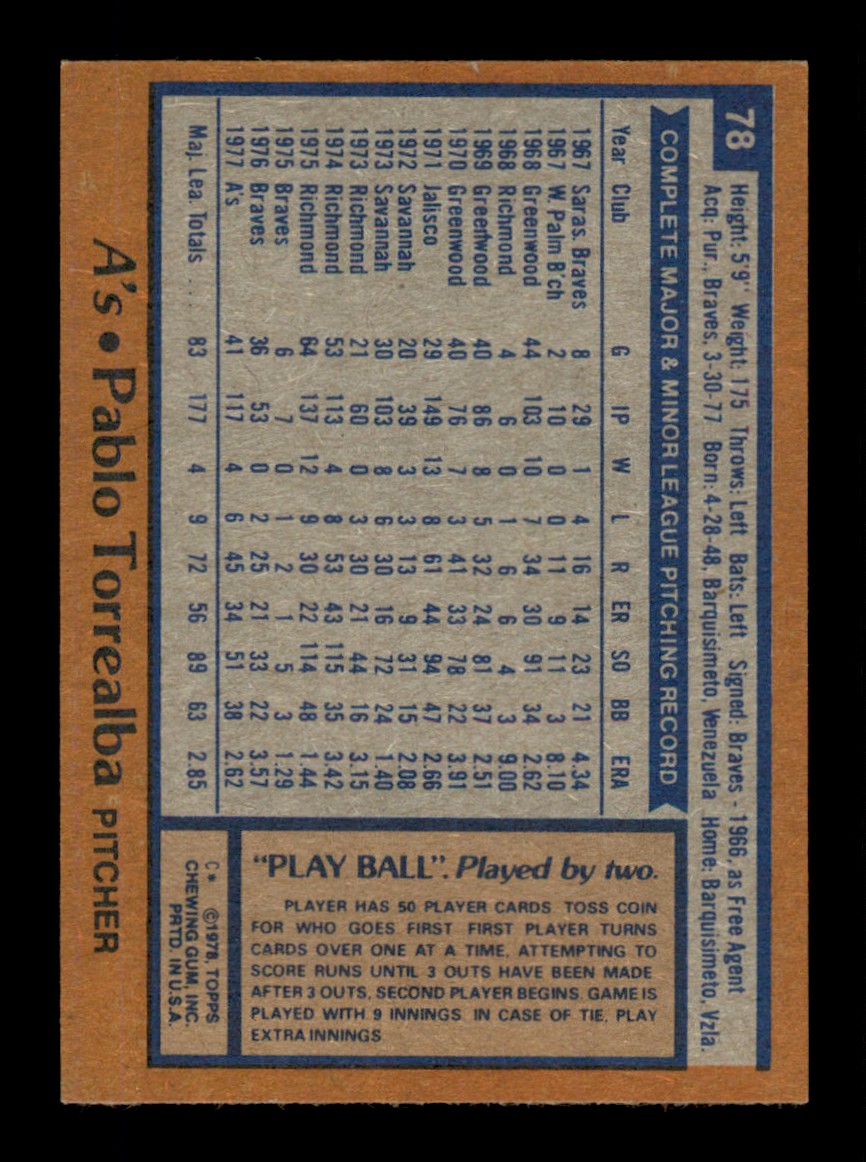 Topps Baseball #1-250 1978 - TÚ ELIGES - Completa tu conjunto - Imagen 156 de 499