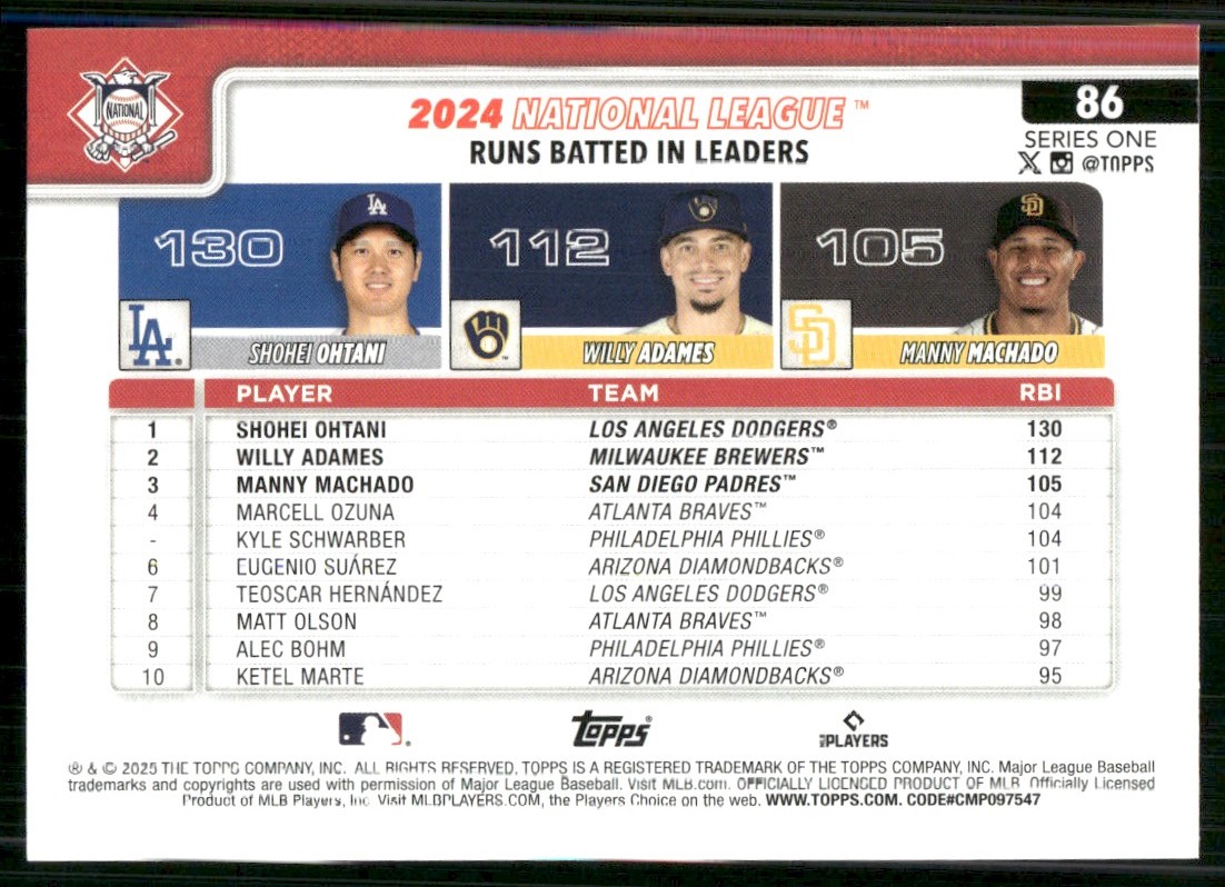 2025 Topps National League Leaders (Willy Adames / Shohei Ohtani / Manny Machado) #86 card back image