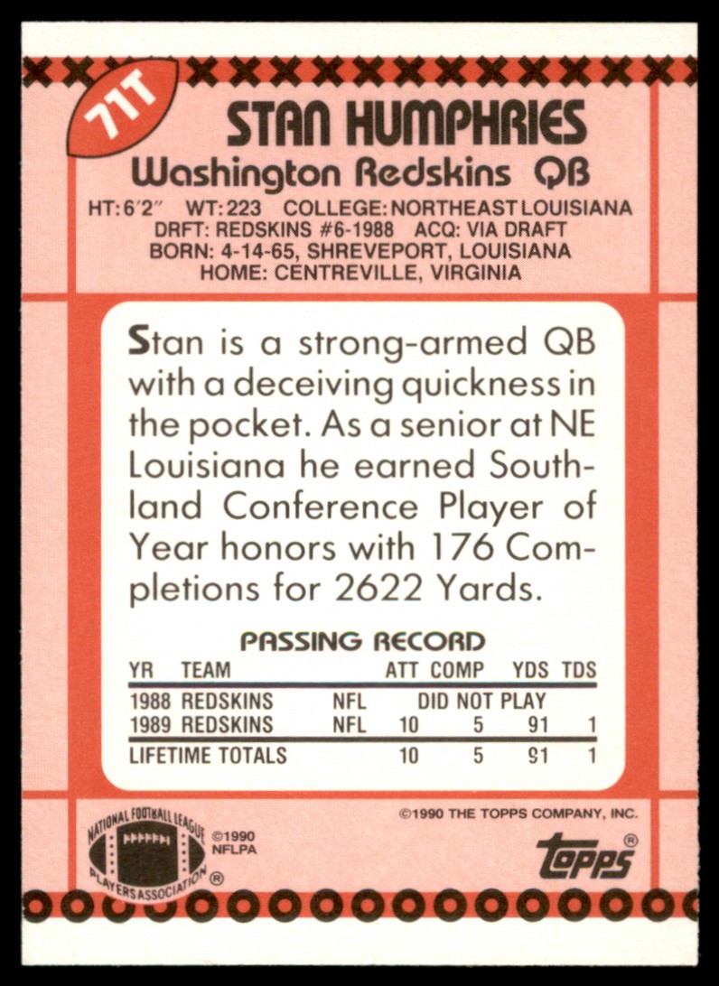 1990 Topps Traded Stan Humphries #71T card back image