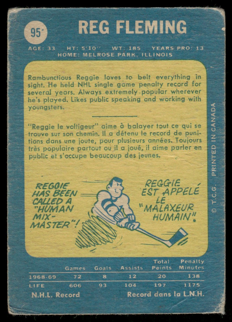 1969-70 O-Pee-Chee Hockey OPC Reg Fleming #95 card back image