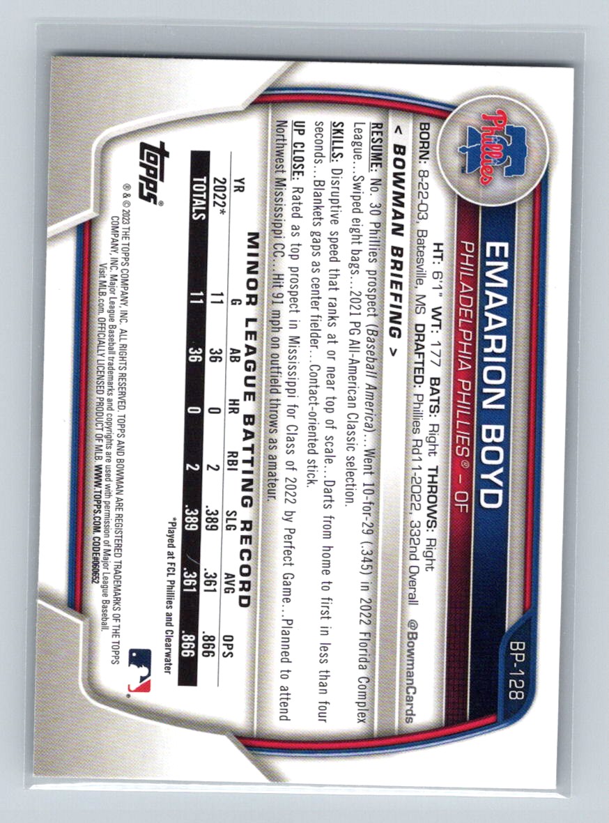2023 Bowman Prospects Emaarion Boyd #BP-128 card back image