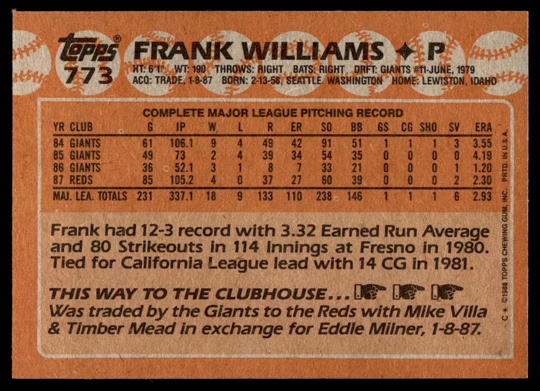 1988 Topps Frank Williams #773 card back image