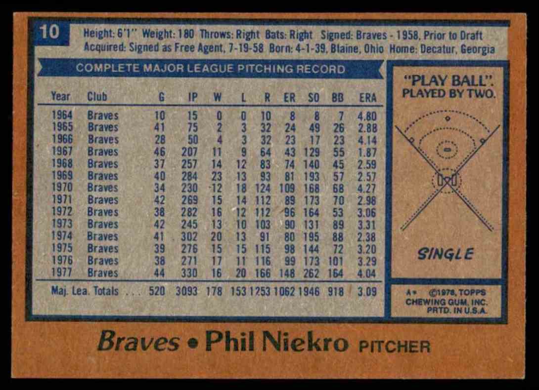  1978 Topps # 10 Phil Niekro Atlanta Braves (Baseball