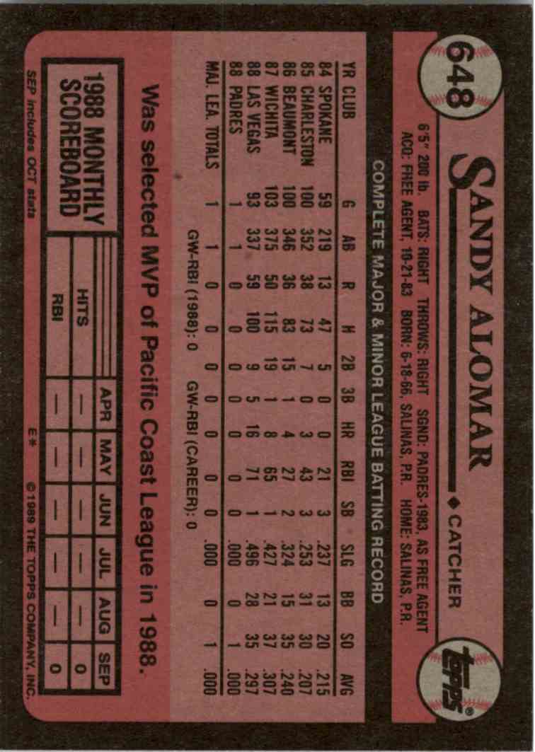 1989 topps sandy alomar