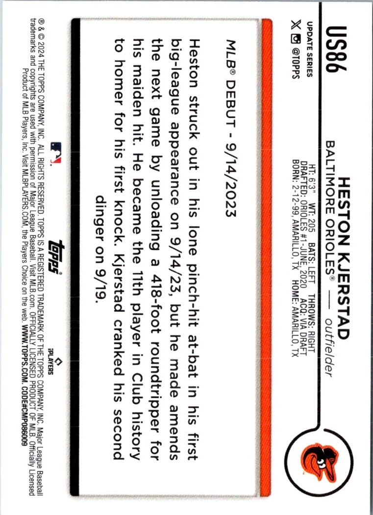2024 Topps Update Heston Kjerstad #US86 card back image