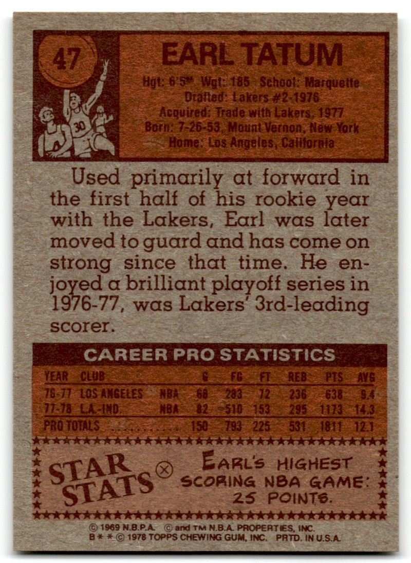 1978-79 Topps Earl Tatum #47 card back image