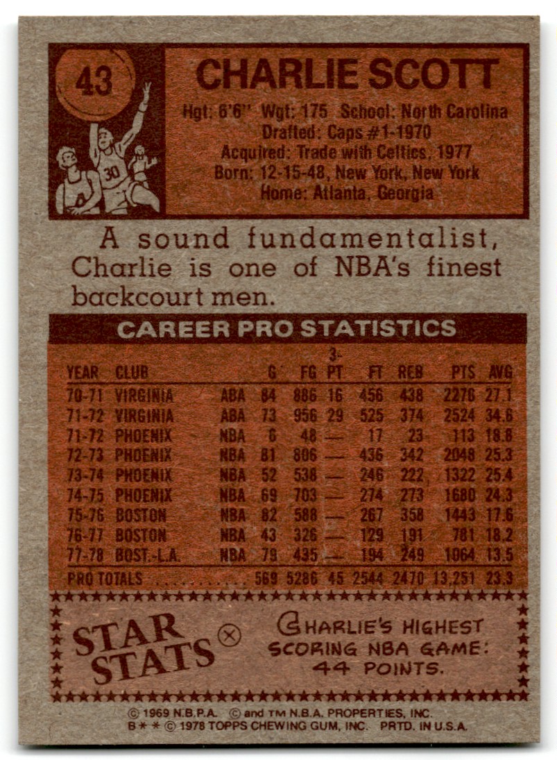 1978-79 Topps Charlie Scott #43 card back image