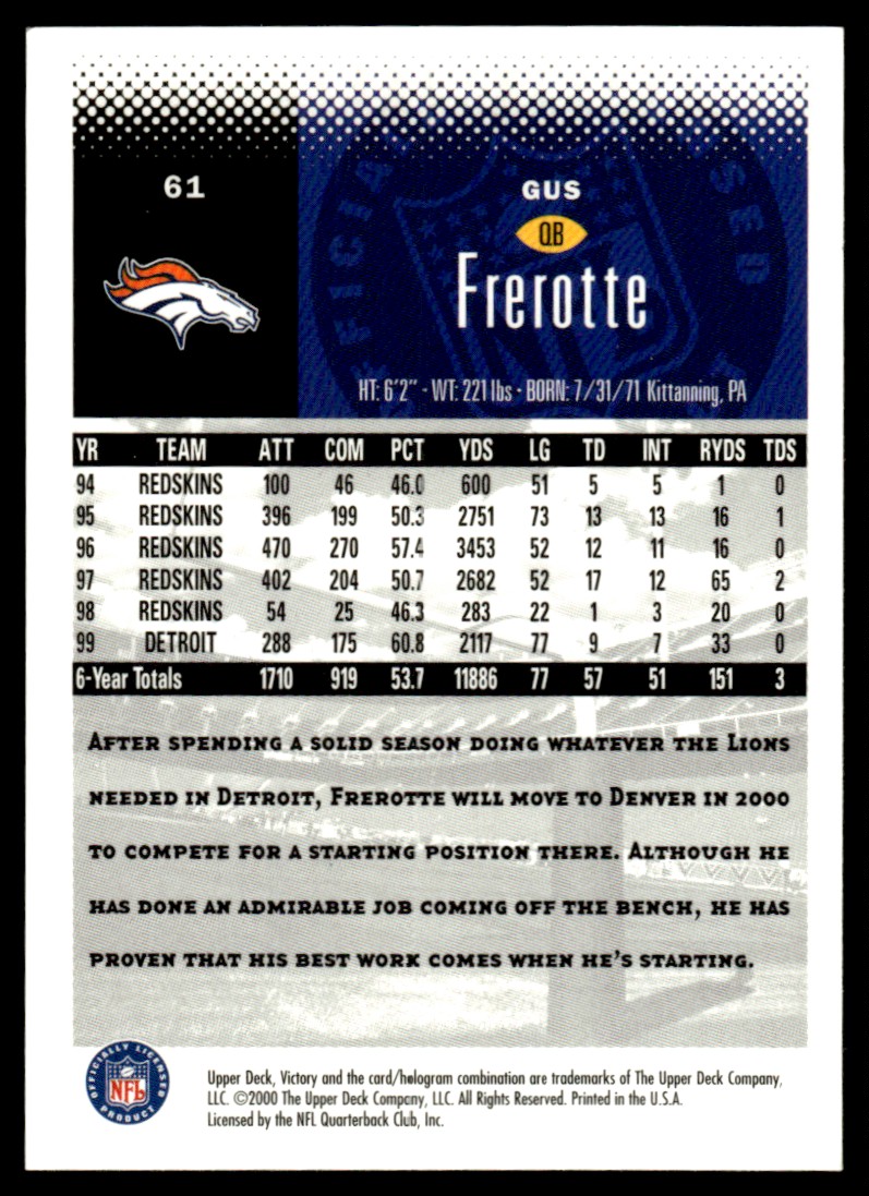 2000 Upper Deck Victory Gus Frerotte #61 card back image