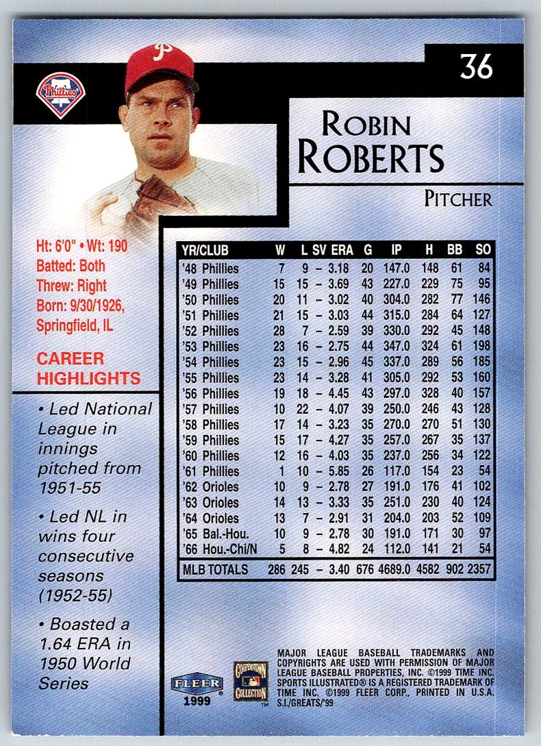 2000 Fleer Sports Illustrated Robin Roberts #36 card back image