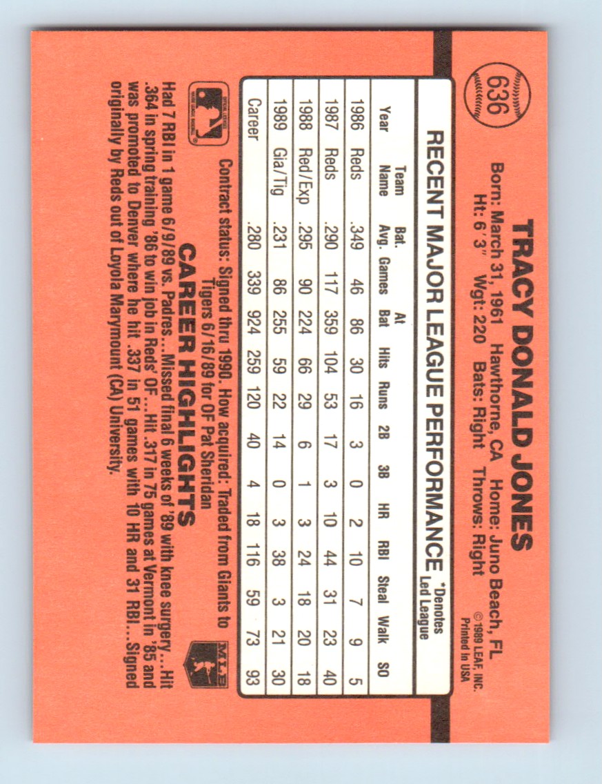1990 Donruss Tracy Jones Detroit Tigers #636 | eBay