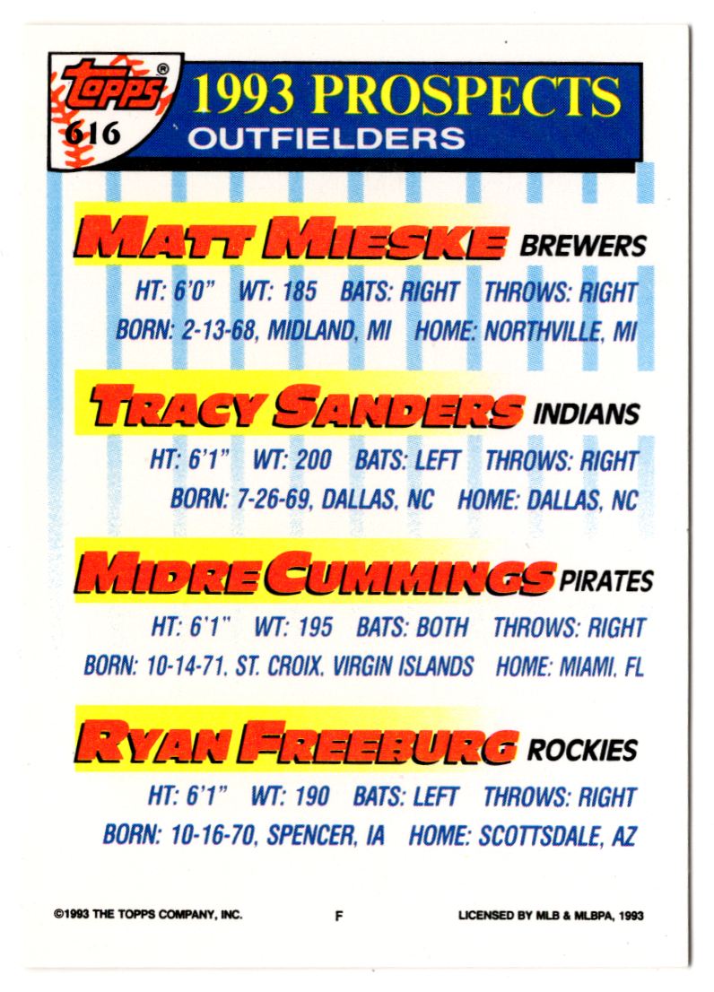 1993 Topps Matt Mieske/Tracy Sanders/Midre Cummings/Ryan Freeburg #616 card back image