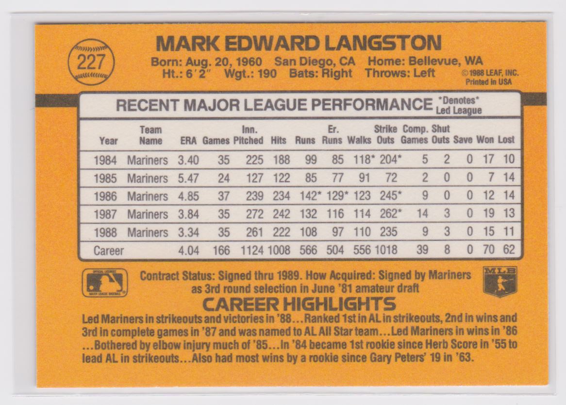 1989 Donruss Mark Langston #227 card back image