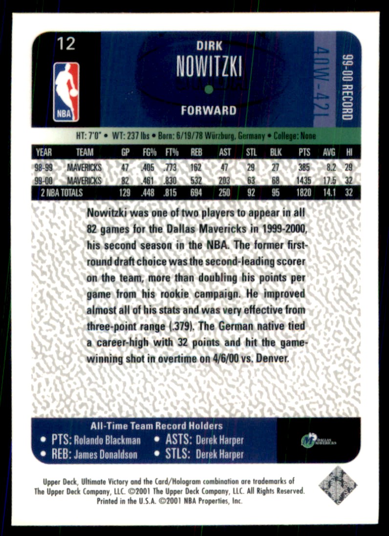 2000-01 Upper Deck Ultimate Victory Dirk Nowitzki #12 card back image