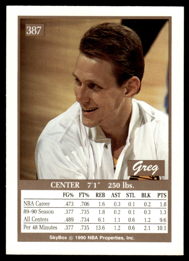1990-91 SkyBox Greg Dreiling #387 card back image