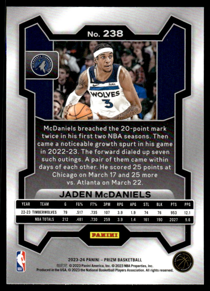 【レア期間限定出品・3/5 RC ジャーナン】Jaden Mcdaniels JADEN MCDANIELS 2020-21 Panini Chronicles #134 Rookie Card