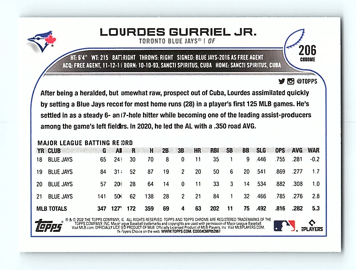 2022 Topps Chrome Lourdes Gurriel Jr. #206 card back image