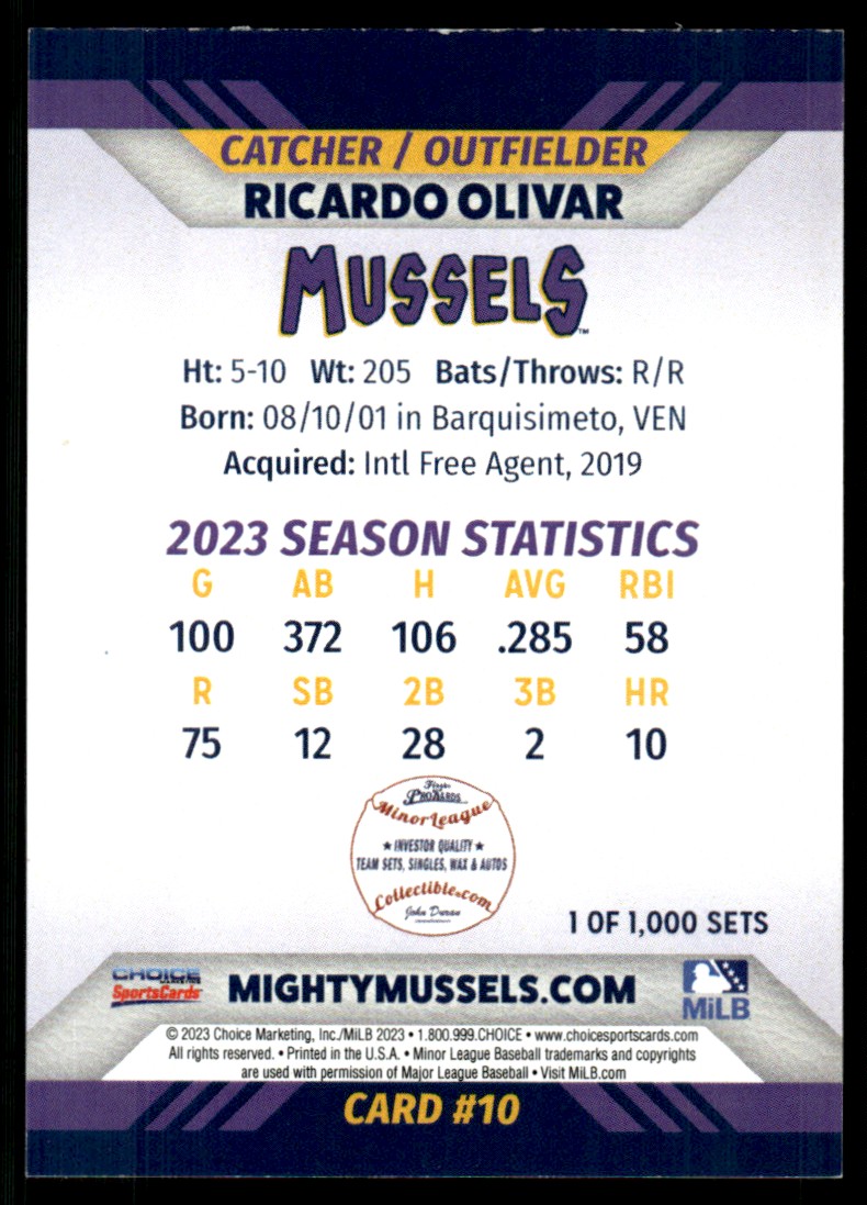 2023 Choice Ricardo Olivar card back image