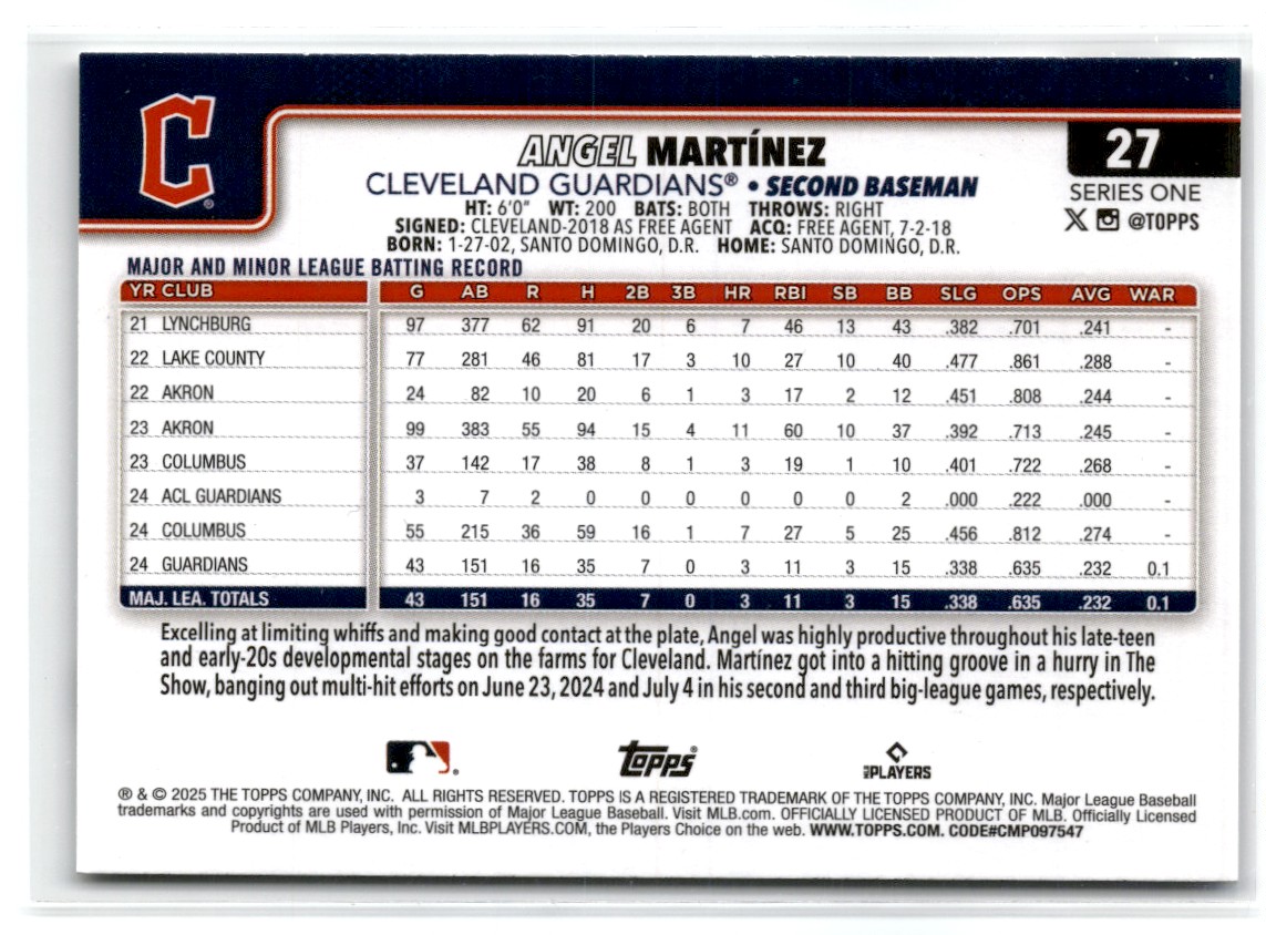 2025 Topps Angel Martinez #27 card back image