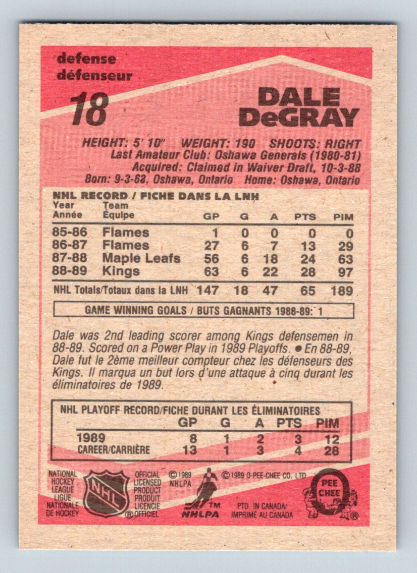 1989-90 O-Pee-Chee Dale DeGray #18 card back image