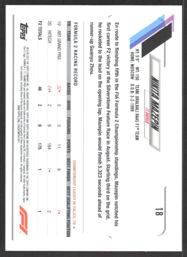 2021 Topps Chrome Formula 1 Nikita Mazepin #18 card back image