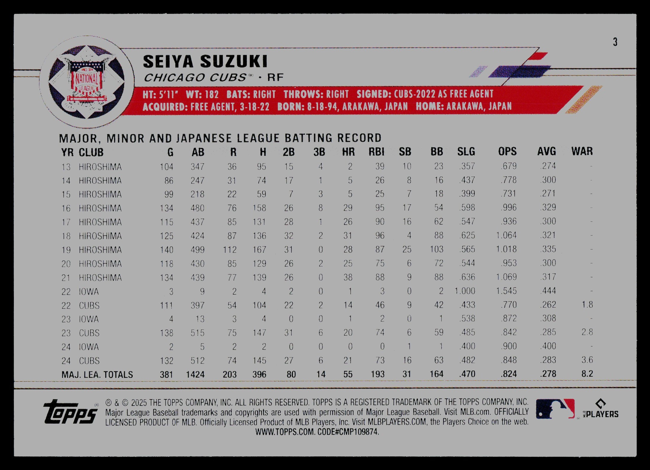 2025 Topps All Star Game Seiya Suzuki #3 card back image