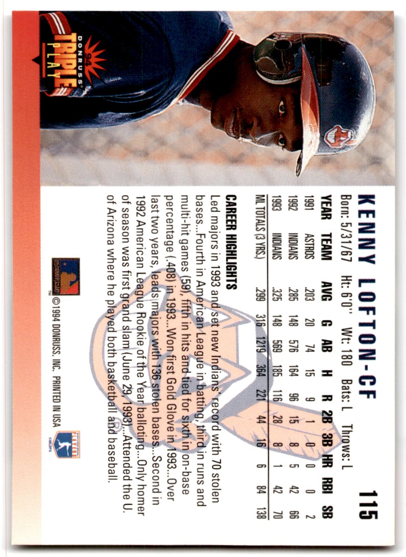 Kenny Lofton Autographed 1994 Donruss Triple Play Card #115 Cleveland  Indians SKU #219246 - Mill Creek Sports