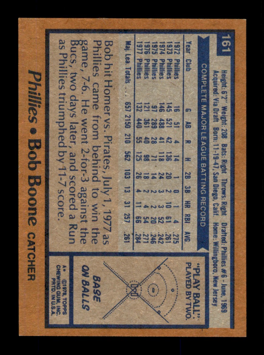 Topps Baseball #1-250 1978 - TÚ ELIGES - Completa tu conjunto - Imagen 321 de 499