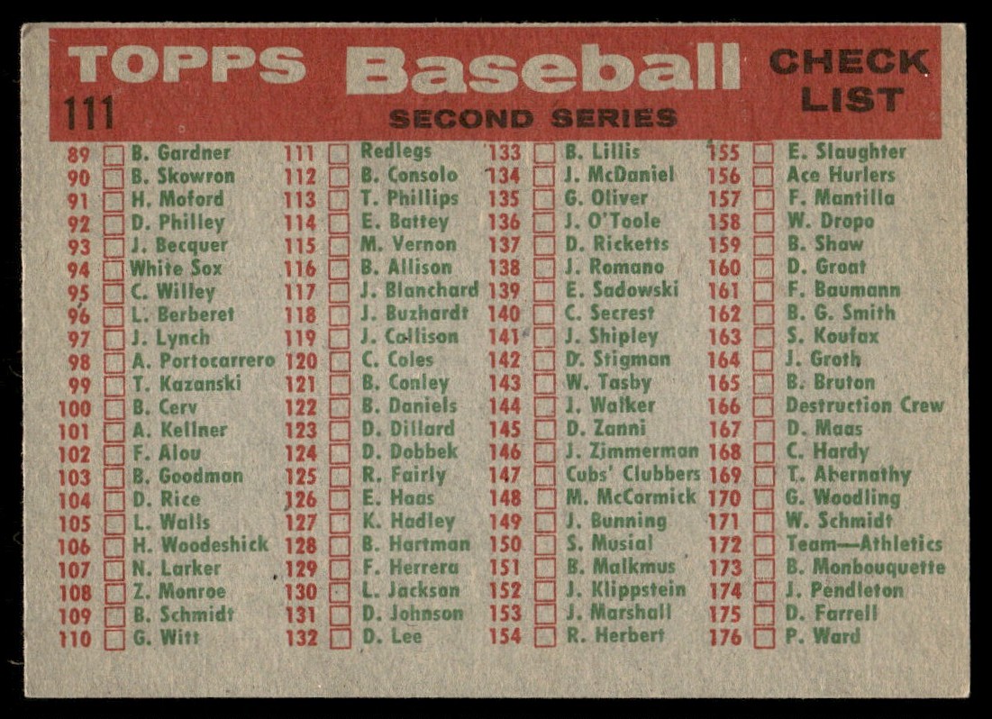 1959 Topps Red Legs Team Card/Checklist 89-176 #111 card back image