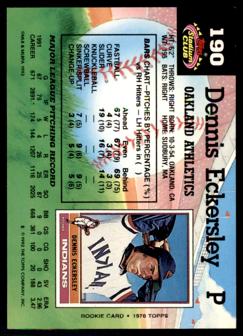 1976 Topps Dennis Eckersley #190 card back image
