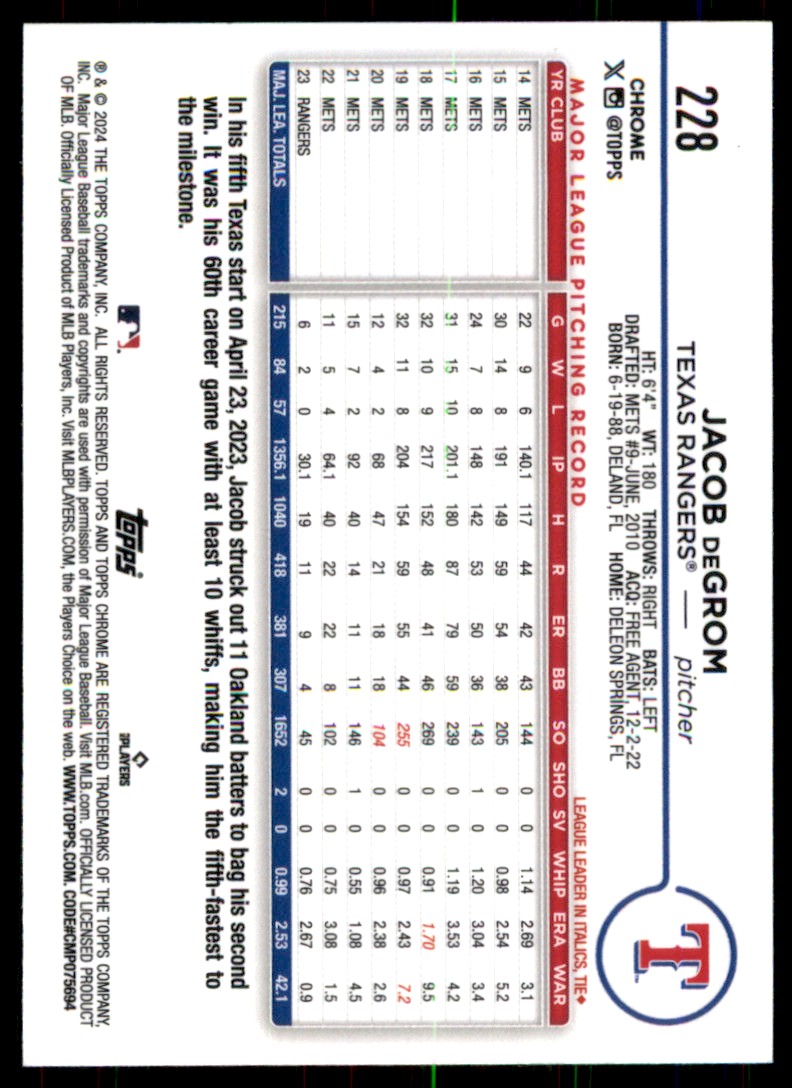 2024 Topps Chrome Jacob deGrom #228 card back image