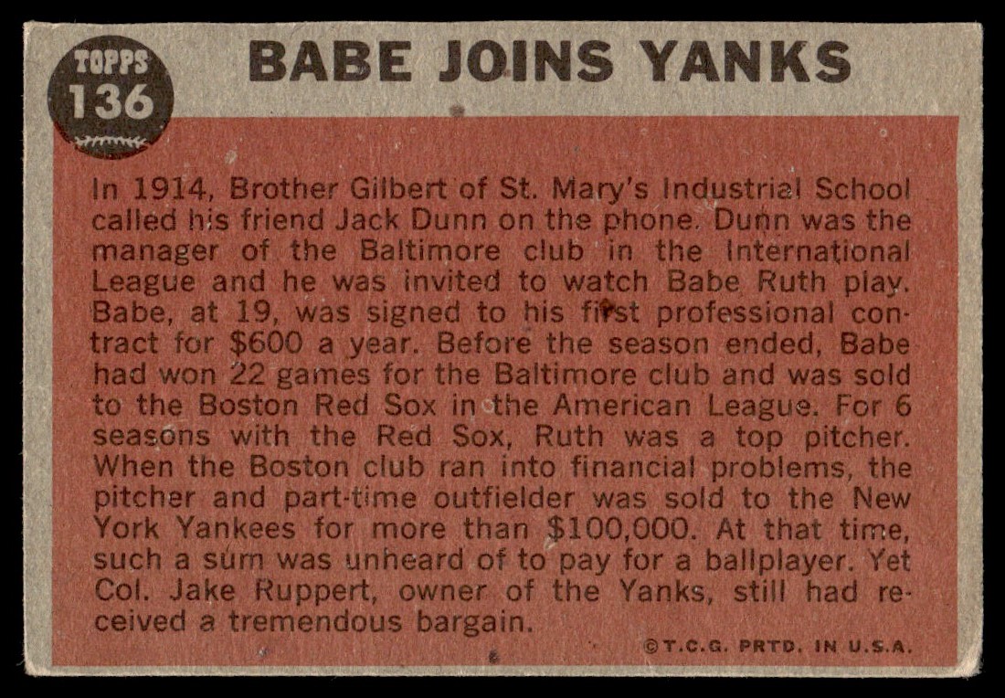 1962 Topps Babe Ruth #136 card back image