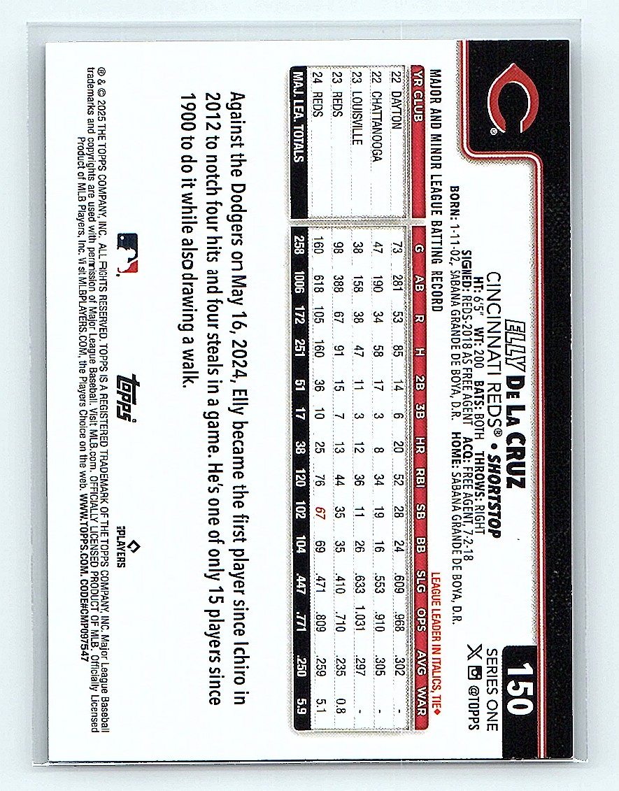 2025 Topps Elly De La Cruz #150 card back image