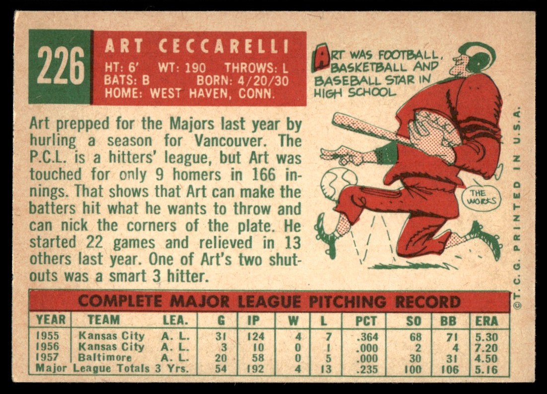 1959 Topps Art Ceccarelli #226 card back image
