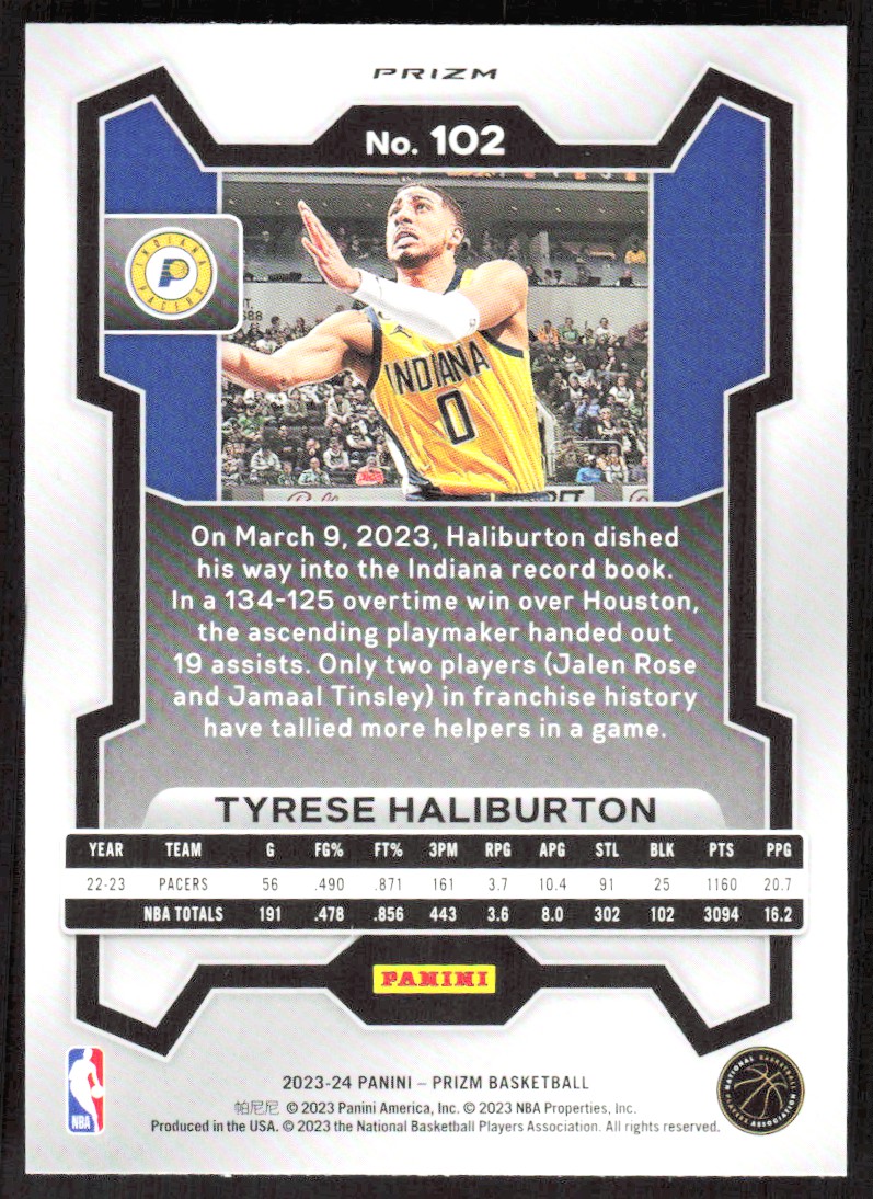 2023-24 7263C Panini Prizm PINK CRACKED ICE PRIZM Tyrese