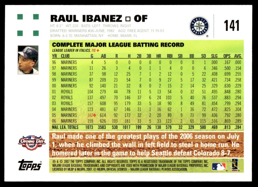 ヒロさん専用！非売品 MLB 公式バット&quot; Raul Ibanes&quot; サイン入り MS】イチロー直筆サイン#31試合モデルバット！MLB証明付き 検