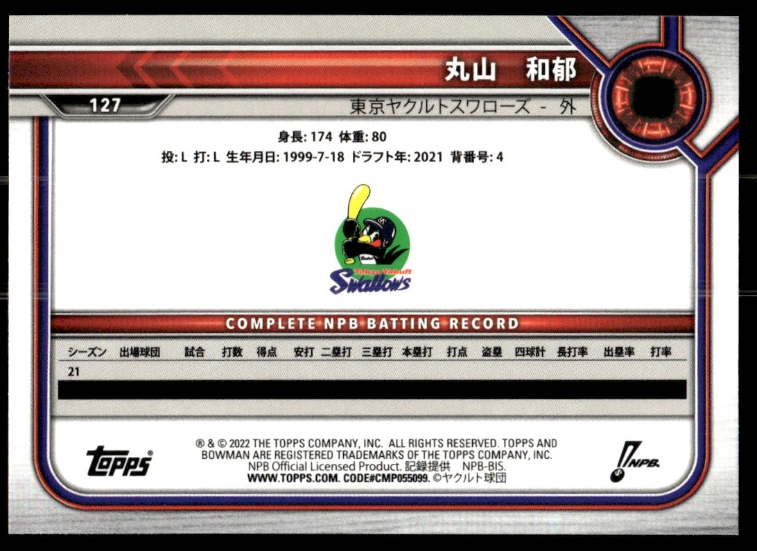 2022 Bowman NPB 風間球打 2022 Bowman NPB Kazuya Maruyama Rookie RC #127 | eBay