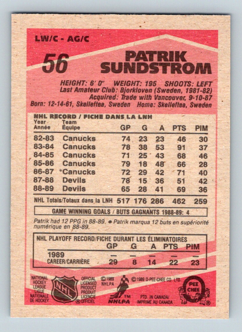 1989-90 O-Pee-Chee Patrik Sundstrom #56 card back image