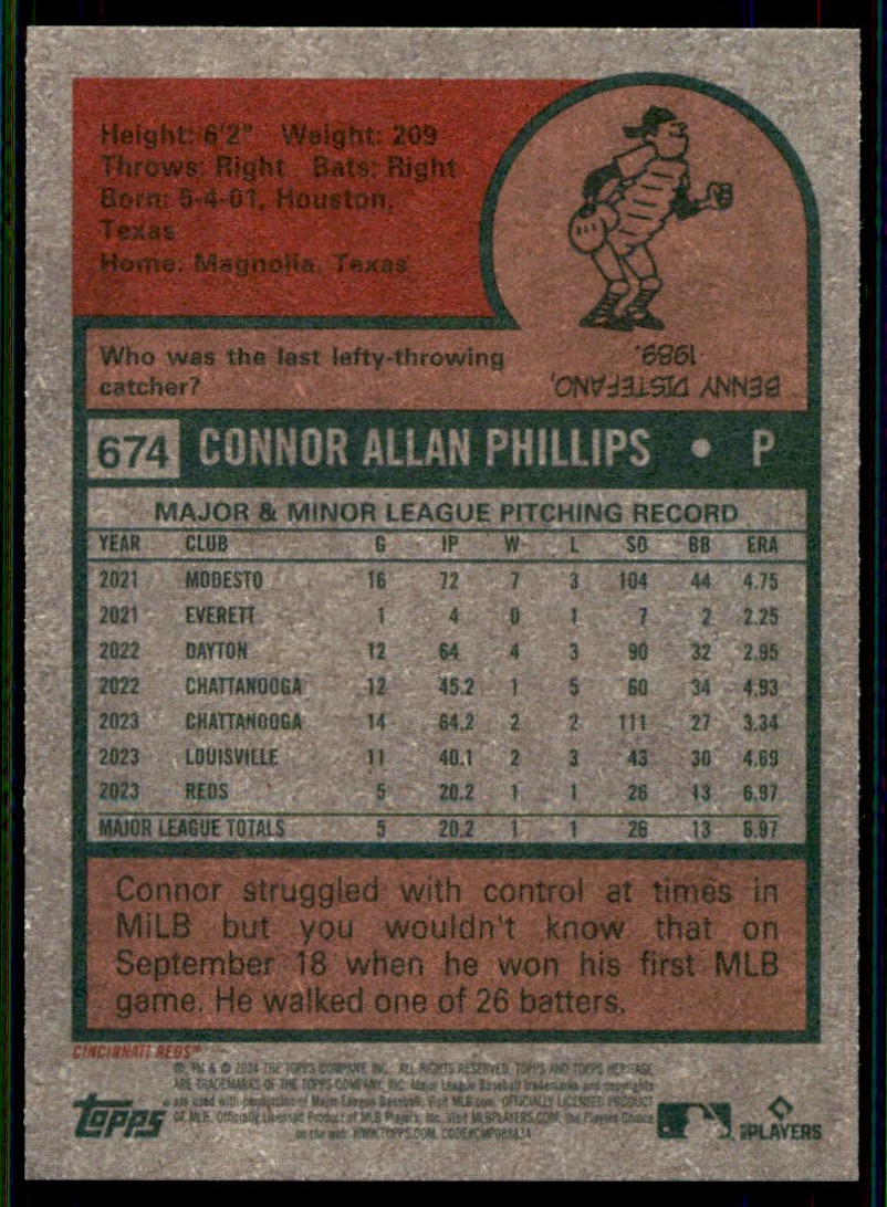 2024 Heritage High Number Connor Phillips RC #674 card back image
