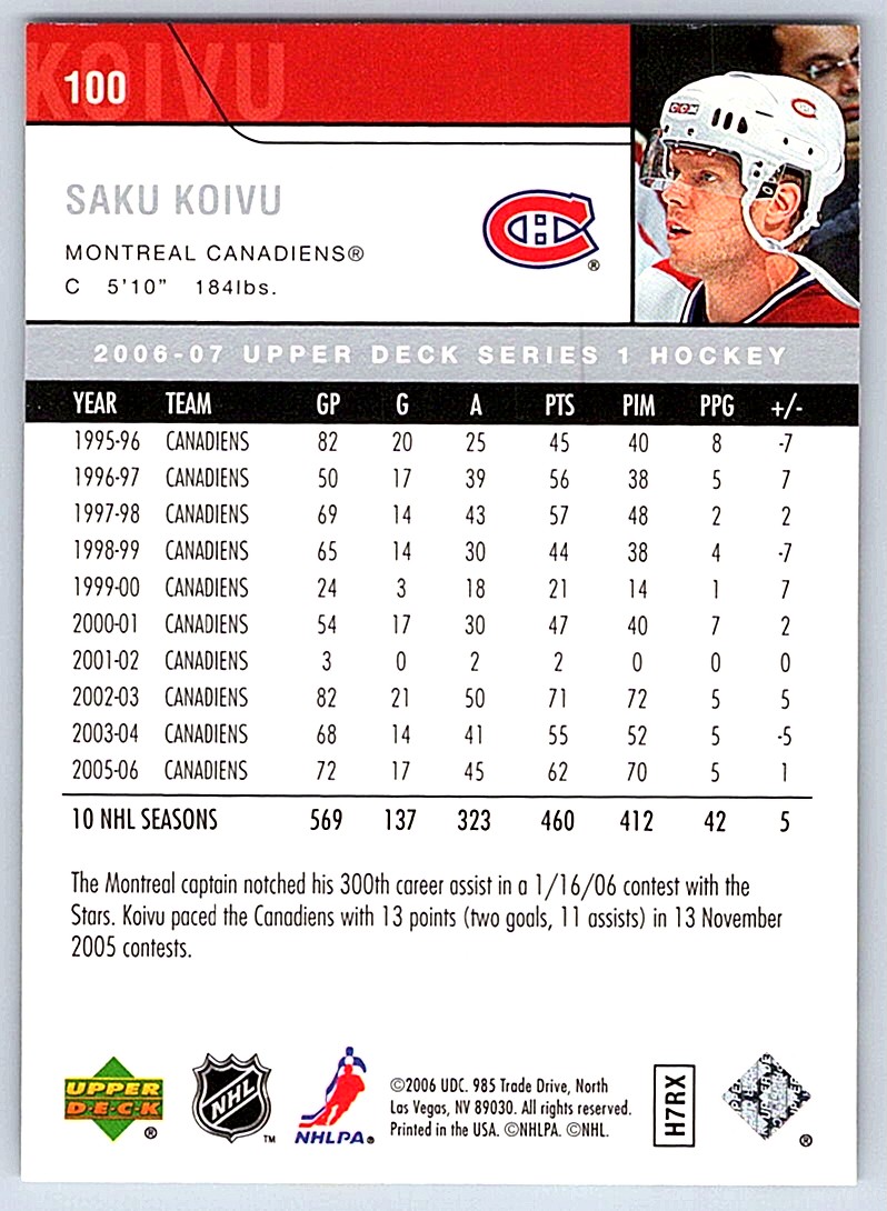 2006-07 Upper Deck Saku Koivu #100 card back image