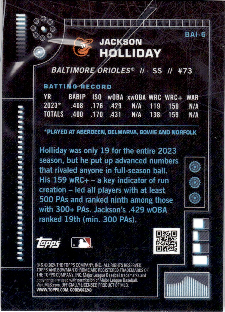 2024 Bowman Chrome AI Jackson Holliday #BAI-6 card back image