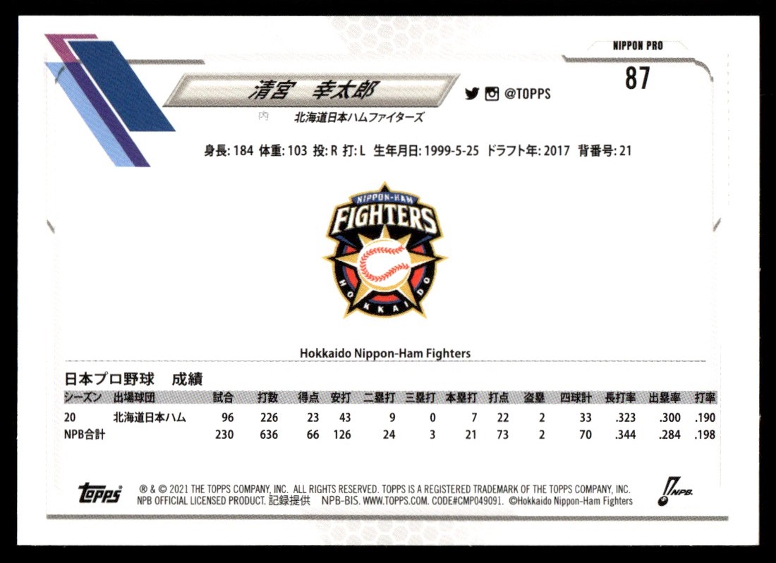 2021 Topps NPB Baseball Card Kotaro Kiyomiya Hokkaido Nippon Ham