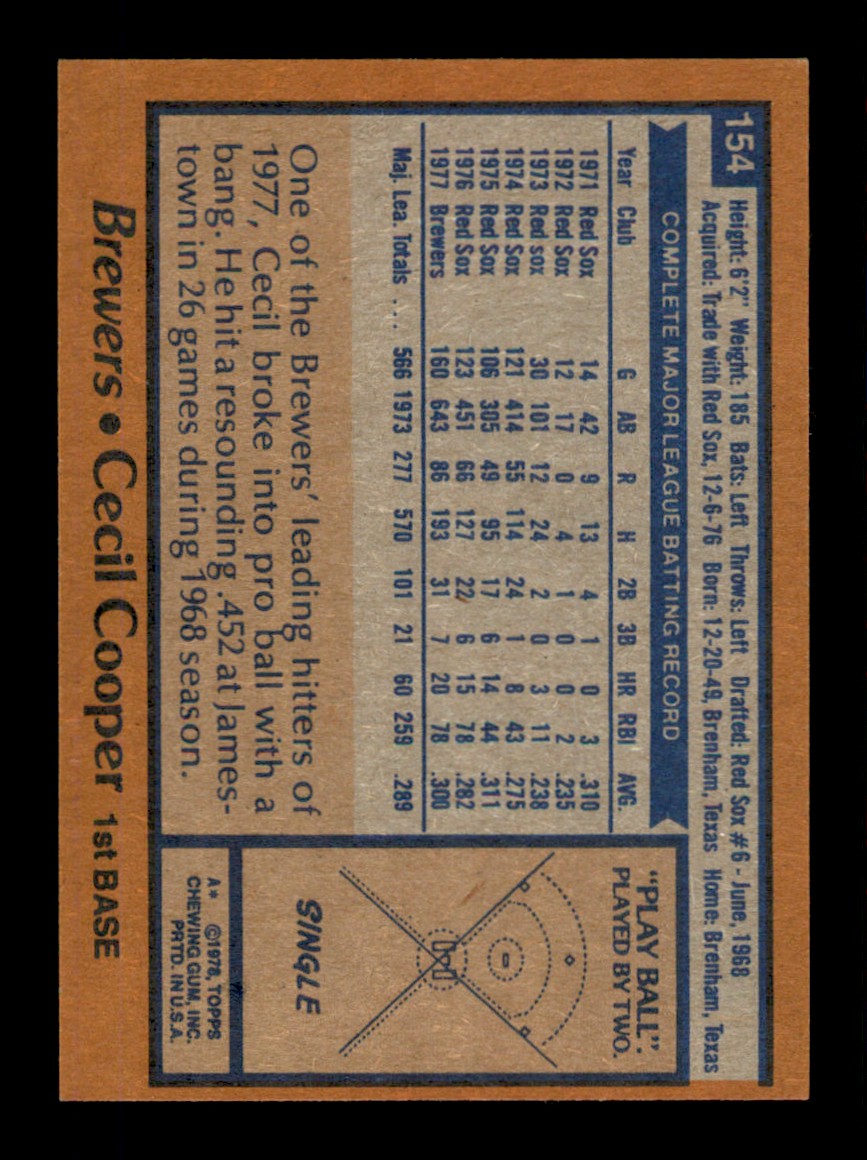 Topps Baseball #1-250 1978 - TÚ ELIGES - Completa tu conjunto - Imagen 307 de 499