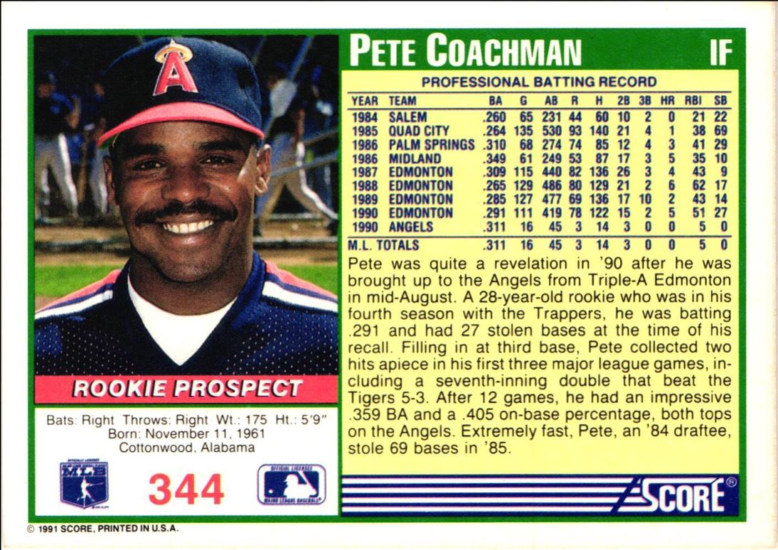 1991 Score Pete Coachman #344 card back image