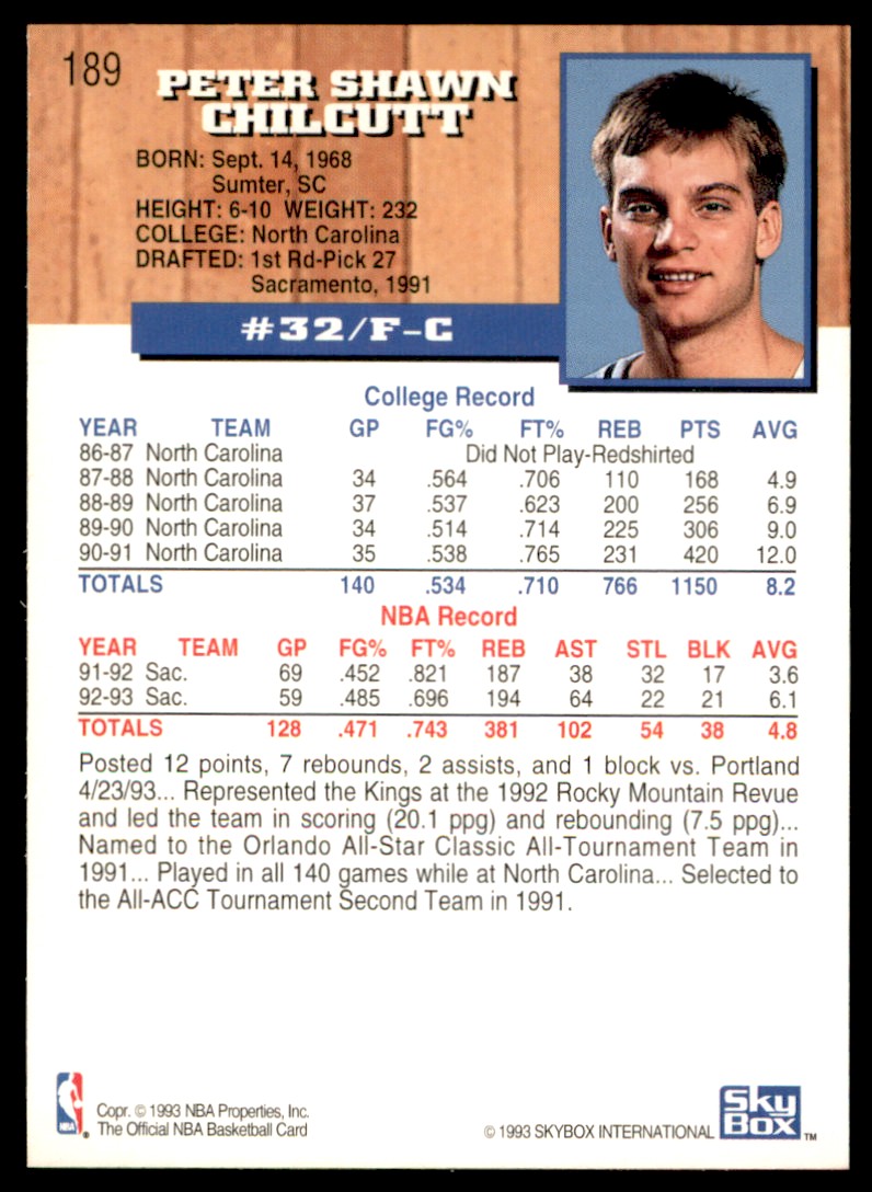 1993-94 Hoops Pete Chilcutt Sacramento Kings #189 - Picture 2 of 2